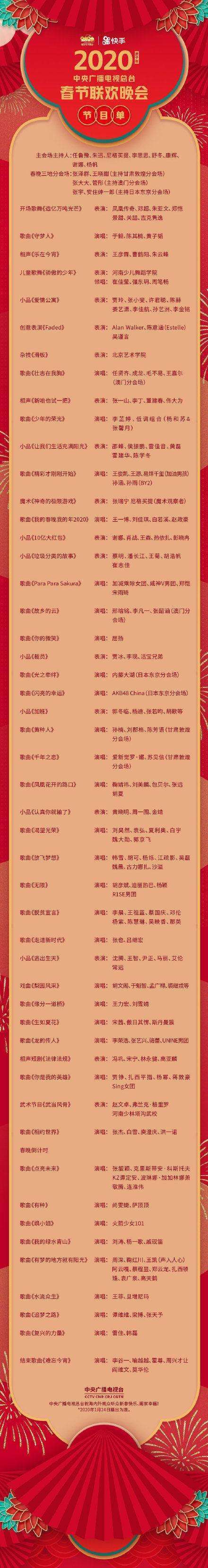 2022年央视春节联欢晚会：4K视频体验，MP4格式，链接保存