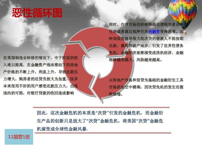 《利益风暴：美国次贷危机与雷曼兄弟》