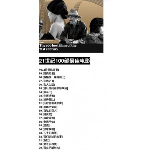 2020年法国电影凯撒奖最佳音效奖获得者：《狼嚎》，MKV、69G、4K格式及阿里云盘资源
