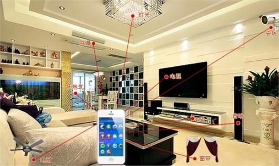 2022最新电影、电视剧合集与室内家居装饰装潢施工工艺视频教程，阿里云盘大容量下载，延期卡活动优惠抢先来！